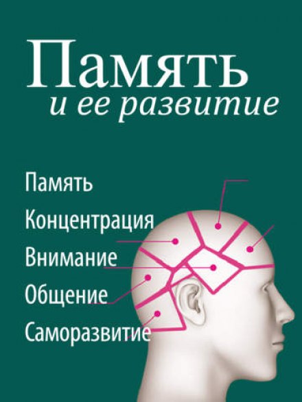 Память и ее развитие - Уильям Аткинсон Лучшие аудиокниги онлайн слушать бесплатно➝ Без остановки, полными циклами! ☆Более 100000 новых книг☆ ➝ Присоединяйтесь ✔️ audioknigi-onlain.com