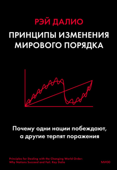 Принципы изменения мирового порядка - Рэй Далио Лучшие аудиокниги онлайн слушать бесплатно➝ Без остановки, полными циклами! ☆Более 100000 новых книг☆ ➝ Присоединяйтесь ✔️ audioknigi-onlain.com