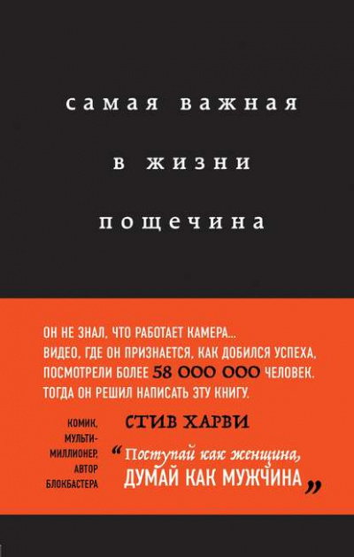 Самая важная в жизни пощечина, или Откровения человека, который превращает слова в деньги - Стив Харви Лучшие аудиокниги онлайн слушать бесплатно➝ Без остановки, полными циклами! ☆Более 100000 новых книг☆ ➝ Присоединяйтесь ✔️ audioknigi-onlain.com
