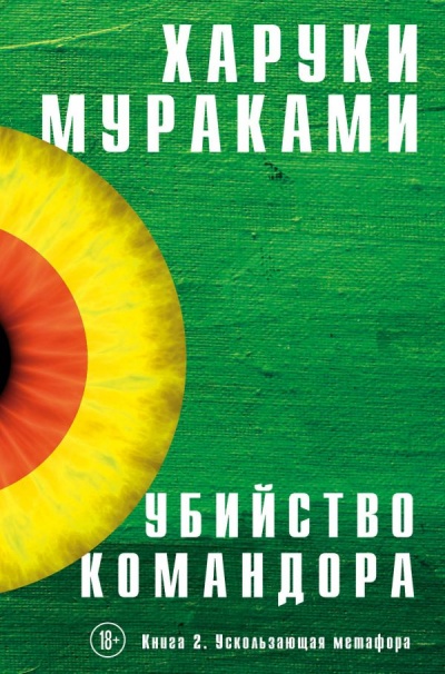 Ускользающая Метафора - Харуки Мураками Лучшие аудиокниги онлайн слушать бесплатно➝ Без остановки, полными циклами! ☆Более 100000 новых книг☆ ➝ Присоединяйтесь ✔️ audioknigi-onlain.com