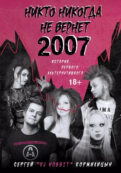 Никто никогда не вернет 2007. История Первого Альтернативного - Сергей Кормилицын Лучшие аудиокниги онлайн слушать бесплатно➝ Без остановки, полными циклами! ☆Более 100000 новых книг☆ ➝ Присоединяйтесь ✔️ audioknigi-onlain.com