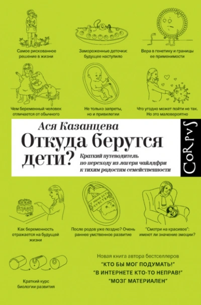 Откуда берутся дети? Краткий путеводитель по переходу из лагеря чайлдфри к тихим радостям семействе - Ася Казанцева Лучшие аудиокниги онлайн слушать бесплатно➝ Без остановки, полными циклами! ☆Более 100000 новых книг☆ ➝ Присоединяйтесь ✔️ audioknigi-onlain.com
