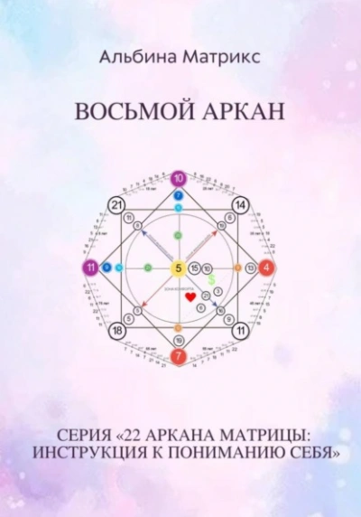 Матрица судьбы. Восьмой аркан - Альбина Матрикс Лучшие аудиокниги онлайн слушать бесплатно➝ Без остановки, полными циклами! ☆Более 100000 новых книг☆ ➝ Присоединяйтесь ✔️ audioknigi-onlain.com