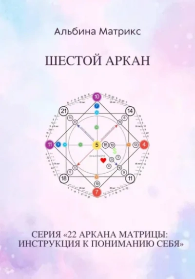Матрица судьбы. Шестой аркан - Альбина Матрикс Лучшие аудиокниги онлайн слушать бесплатно➝ Без остановки, полными циклами! ☆Более 100000 новых книг☆ ➝ Присоединяйтесь ✔️ audioknigi-onlain.com