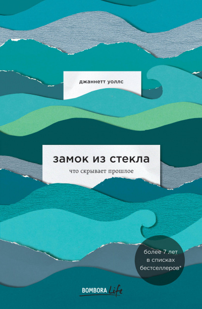 Замок из стекла - Джаннетт Уоллс Лучшие аудиокниги онлайн слушать бесплатно➝ Без остановки, полными циклами! ☆Более 100000 новых книг☆ ➝ Присоединяйтесь ✔️ audioknigi-onlain.com